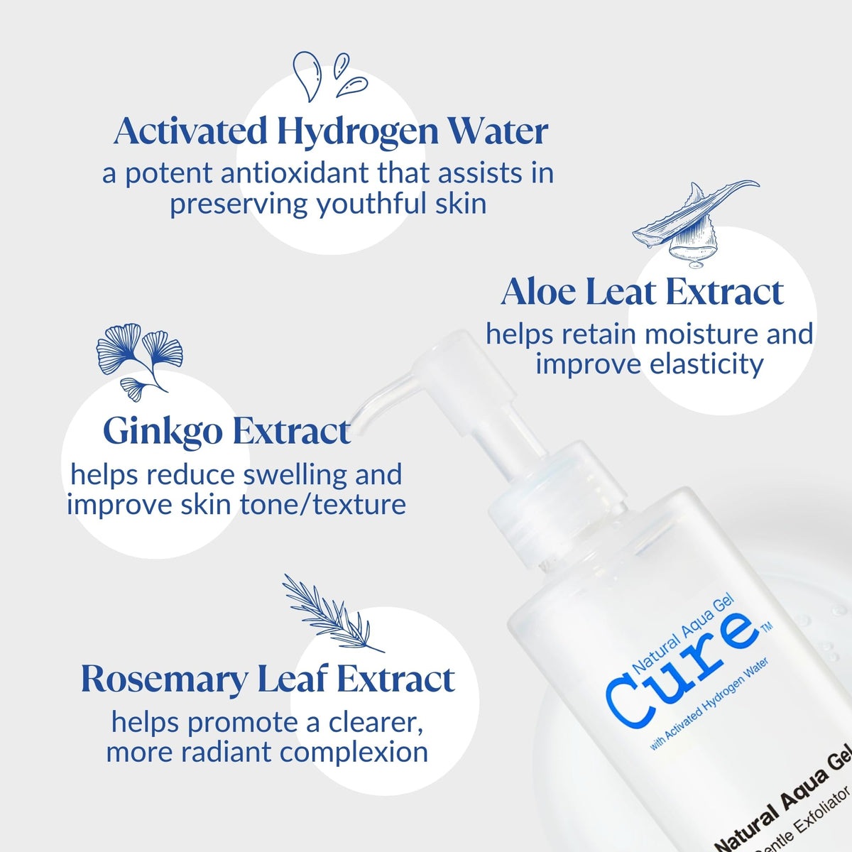 Cure by Toyo | Aqua Gel Gentle Exfoliator | Clear and Softer Skin | Non-Abrasive Face and Body Cleanser | Sensitive Skin | Big Size 8.82oz NATURAL AQUA GEL CURE buy supplements Au