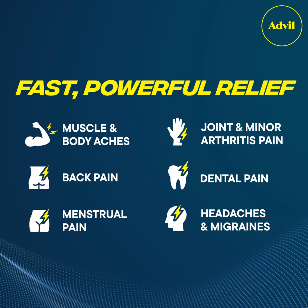 Advil Dual Action Coated Caplets with Acetaminophen, 250 Mg Ibuprofen and 500 Mg Acetaminophen Per Dose (2 Dose Equivalent) for 8 Hour Pain Relief - 2 Count x 50 Advil buy supplements Au