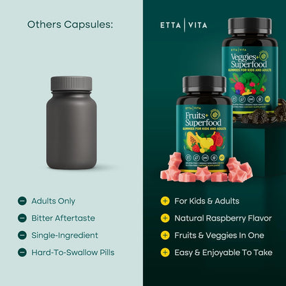 Everyday Debloat & Detox Sugar-Free Fruits and Veggies Gummies - Energy Support with Superfood Fruit and VegetableSupplement (120 Chews) Cruelty-Free, Vegan, Gluten-Free, Fruit and Vegetable Vitamin