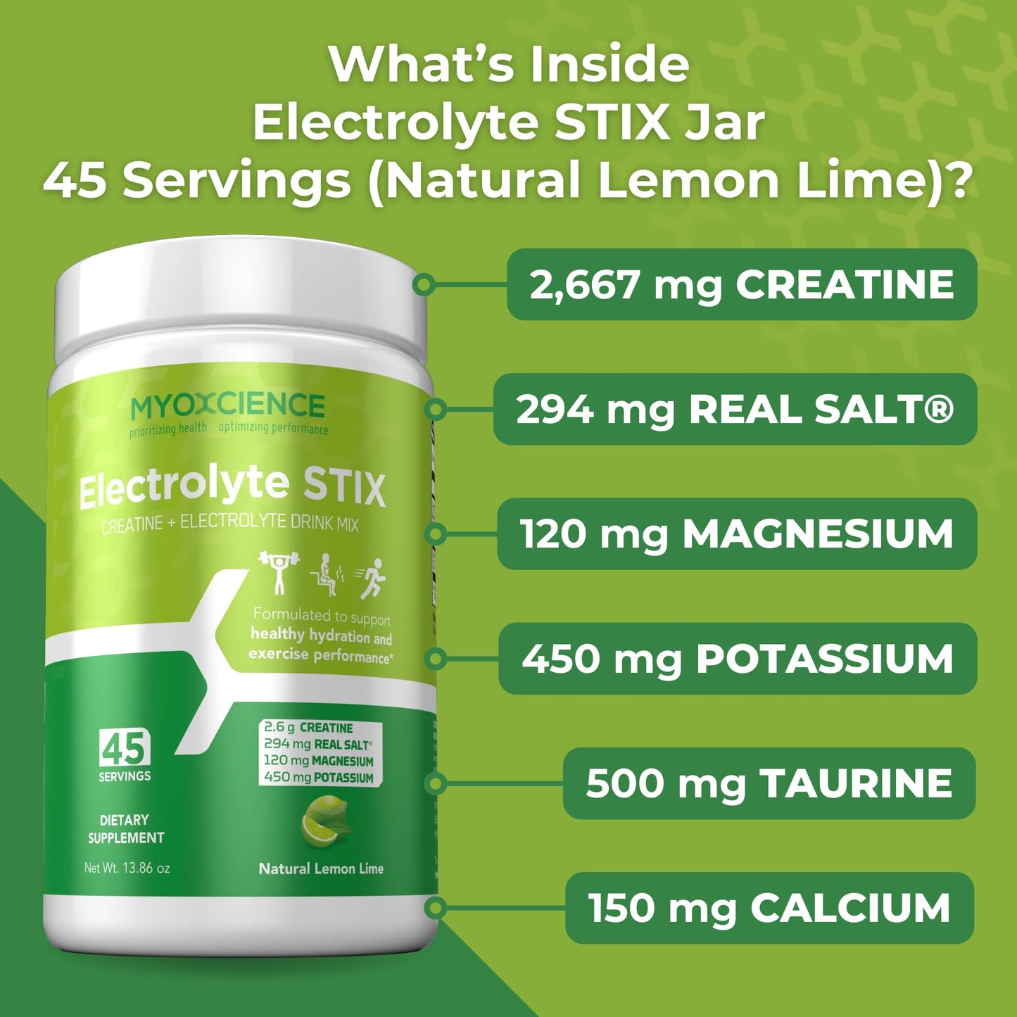 MYOXCIENCE Electrolyte STIX | Creatine Electrolyte Powder | Recovery from Exercise & Muscle Development w/Real Salt (Lemon Lime Flavor) (Jar 45 ct) MYOXCIENCE buy supplements Au
