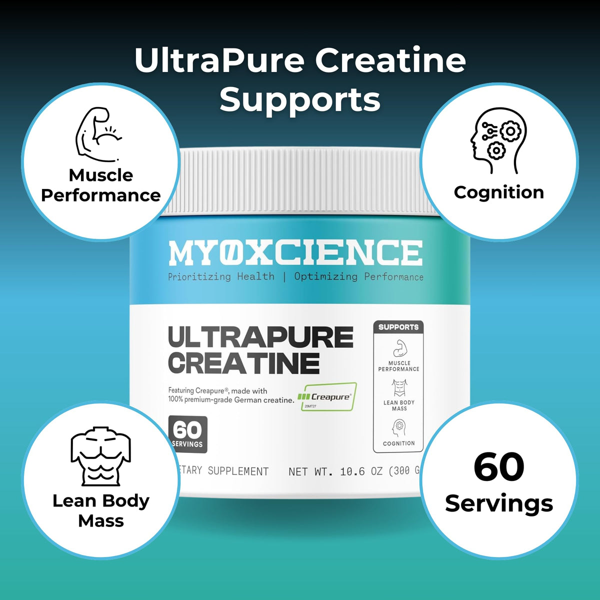 MYOXCIENCE Creapure® Creatine Monohydrate | Supports Strength & Muscle Mass, Cognition and Lean Body Mass | Unflavored 60 Servings MYOXCIENCE buy supplements Au