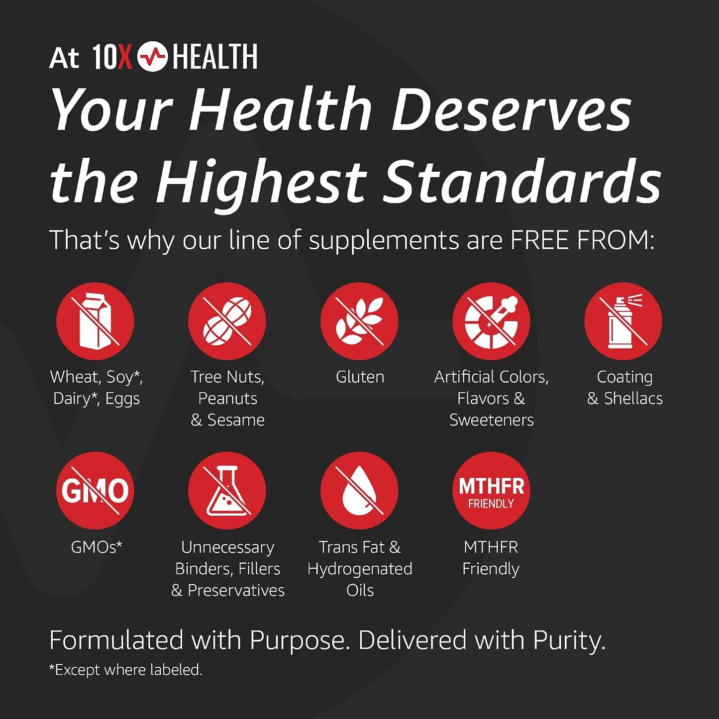 10X Health Electrolyte Drink Mix - Wave Crusher, 15 Sticks | Hydration Packets: Sodium, Magnesium & Potassium Citrate, Wave Crusher, 15 Sticks