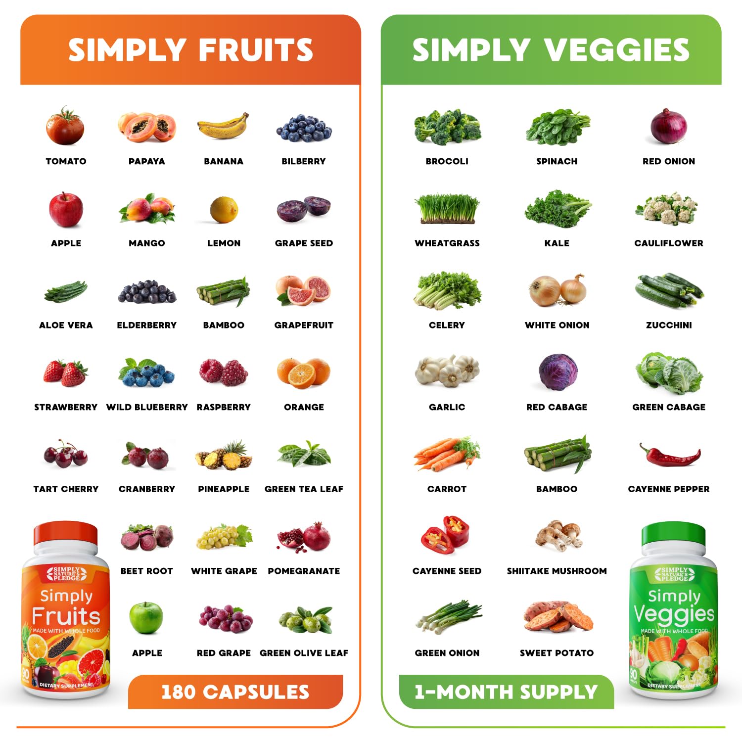 Simply Nature's Pledge - Packed with Over 40 Different Fruits & Vegetables - Made with Whole Food Superfoods - with High Beta Carotene – 100% Soy Free - 90 Count (Pack of 2) Simply Nature's Pledge buy supplements Au