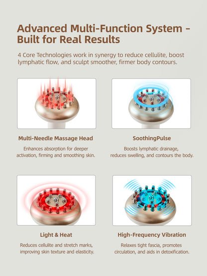 Yuonry Lymphatic Drainage Massager & Anti Cellulite Massage Tool, Reduce Stretch Marks & Cellulite, for Legs, Arms & Belly, Body Sculpting Machine with Microcurrent, Light, Heat & Vibration,White Yuonry buy supplements Au