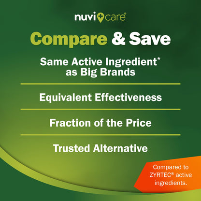 Nuvicare 24-Hour Allergy Medicine - Cetirizine Hydrochloride 10mg Tablets - Compare to the Active Ingredient in Zyrtec Antihistamine Meds - Generic Allergy Pills for All Day Allergy Relief (100 Count) NUVICARE buy supplements Au