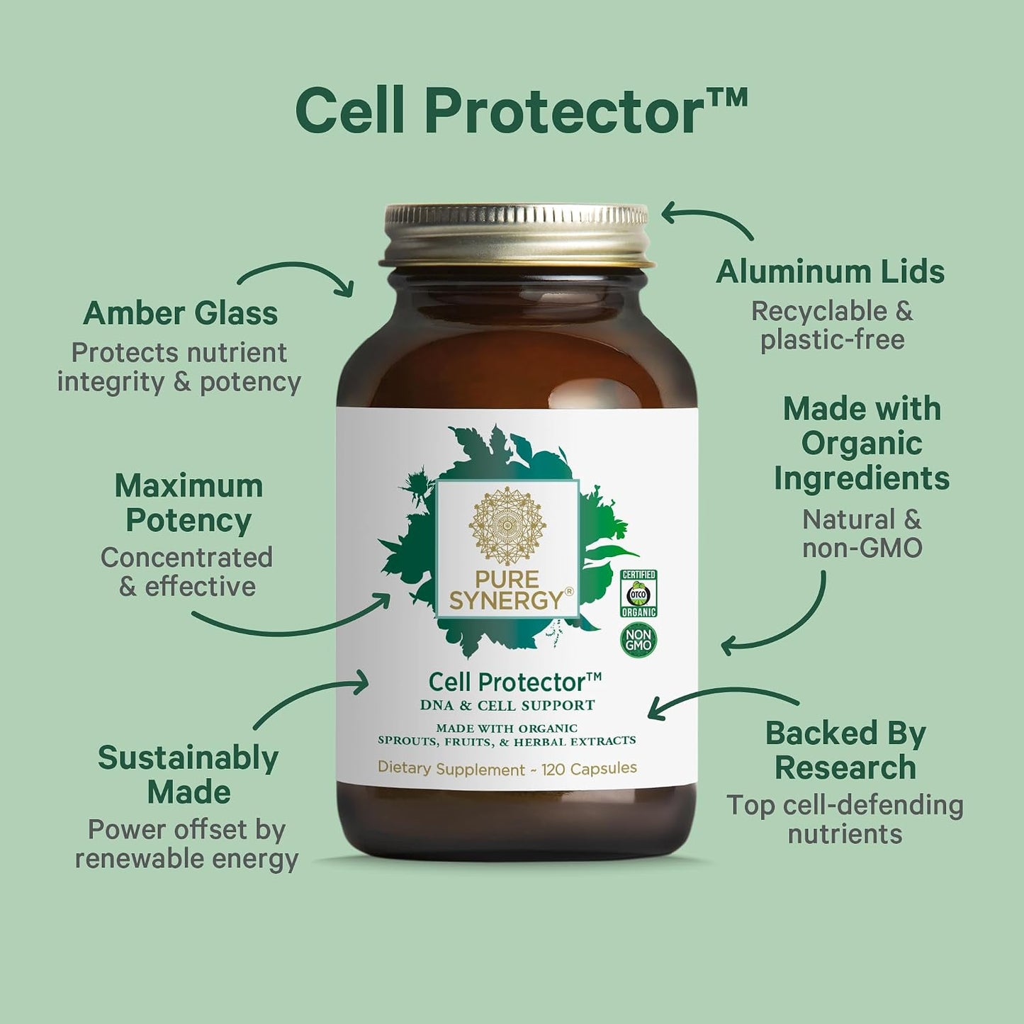 PURE SYNERGY Cell Protector | Cellular Health Supplement | Cell and Immune Support with Selenium and Organic Cruciferous Vegetables | for Healthy Aging & Detoxification (120 Capsules)
