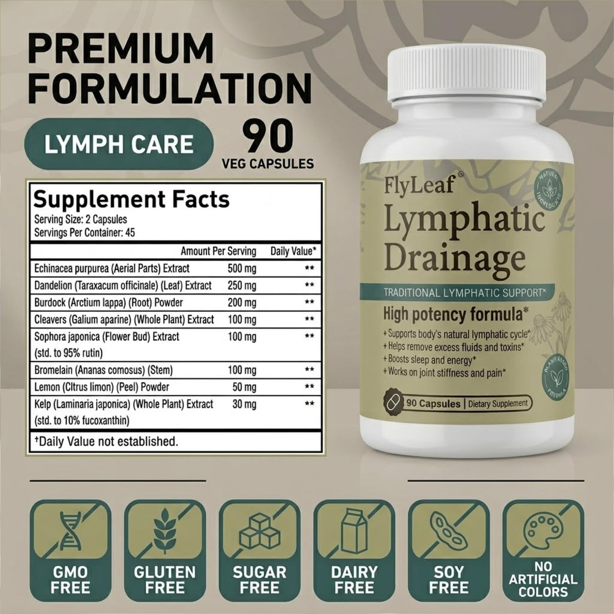 Lymphatic Drainage Capsules - 45-Day Body Reset with 500mg Echinacea & Dandelion - Supports Fluid Balance, Natural Energy & Joint Comfort - Non-GMO, 90 Capsules FLYLEAF buy supplements Au