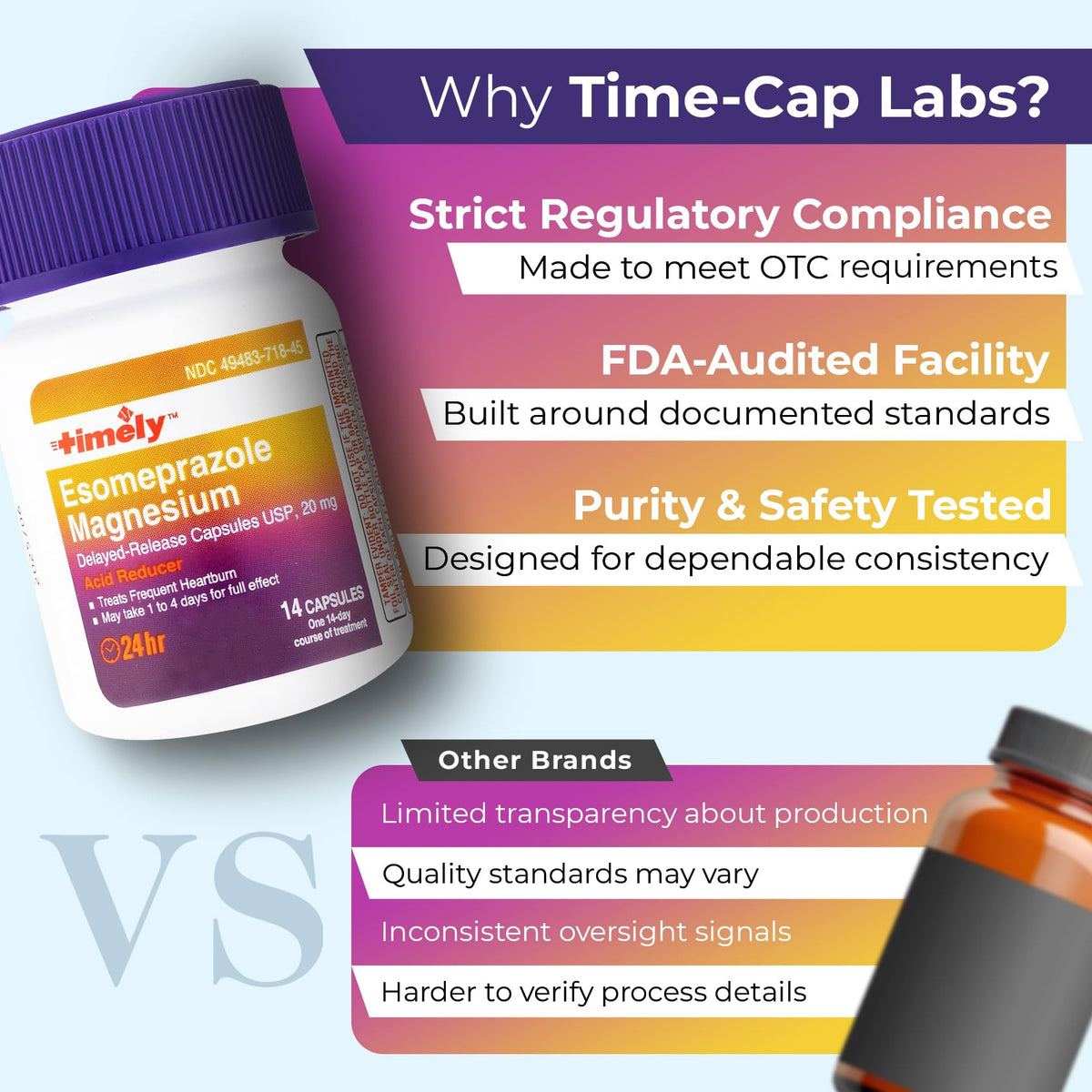 TIME-Cap Labs 42 Capsules Esomeprazole Magnesium 20mg Delayed Release - Acid Reducer & Frequent Heartburn Relief for Adults, Helps with Acid Reflux & Heartburn TIME-CAP LABS, INC. buy supplements Au