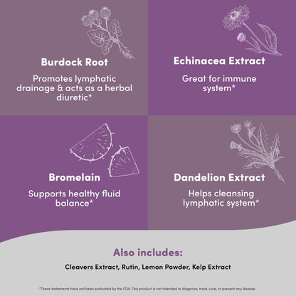 Lymph Peak - Lymphatic Drainage Supplements - Lymph System Support - with Burdock Root, Echinacea Extract, Bromelain, Dandelion Extract & More - Vegan, Non GMO, Gluten Free - 60 Capsules Vital Peak buy supplements Au