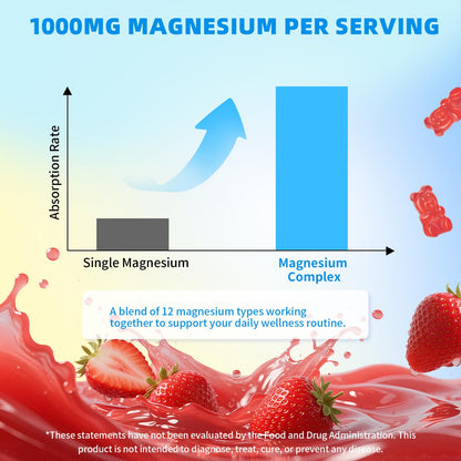 Magnesium Complex Gummies 1000mg | 12-in-1 Magnesium Complex Supplement with Glycinate, Citrate, Malate & Taurate Supports Muscle Function, Bone Health, Rest & Relaxation – Strawberry Flavor, 60 Count Mchokuu buy supplements Au