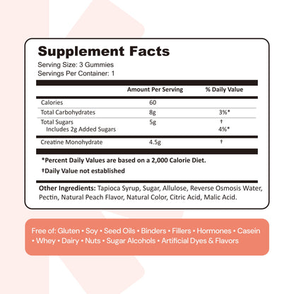 Create Creatine Monohydrate Gummies for Men & Women, Boost Focus, Strength, and Endurance, Anti-Melting Formula, Vegan, Gluten-Free, Non-GMO, 1.5g of Creatine per Gummy (Sour Peach) Create buy supplements Au