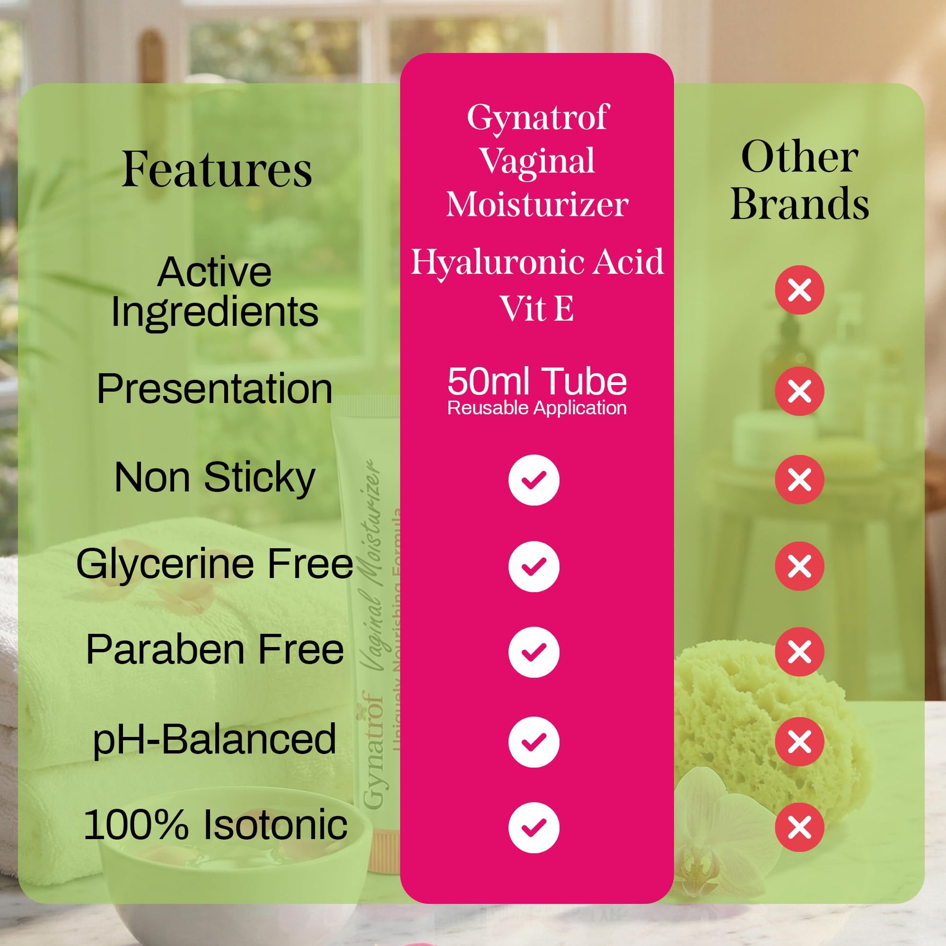Gynatrof Vaginal Moisturizer, Long-Lasting for Vaginal Dryness & Irritation, Hormone-Free Hyaluronic Acid & Vitamin E Feminine Care, Daily Hydration For Intimate Feminine Care, 1.7 fl oz Gynatrof buy supplements Au