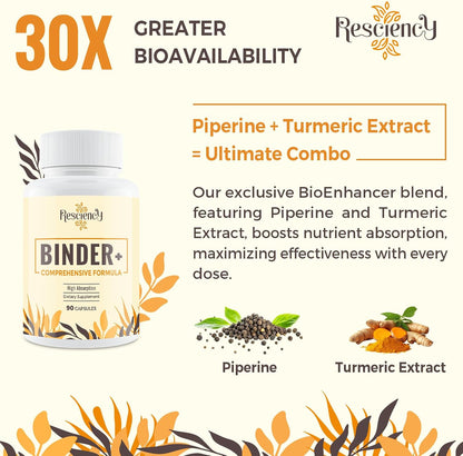 Resciency Detox Binder Supplement – Activated Charcoal, Zeolite, Bentonite Clay, Milk Thistle, Proprietary Blends - Liver & Gut, Max Absorption, 90 Vegan Capsules