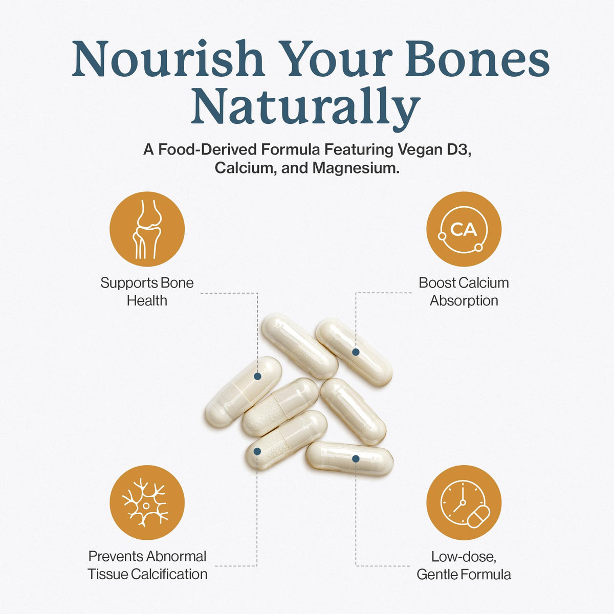 Dr. Fuhrman Osteo Bone Health Supplement | Wholefood Supplement for Women & Men | Vitamin for Bone Density | Organic Vitamin D3, Calcium, Magnesium & K2 | Natural Ingredients | 120 Caps Dr. FuhrmanBuy Supplements Australia