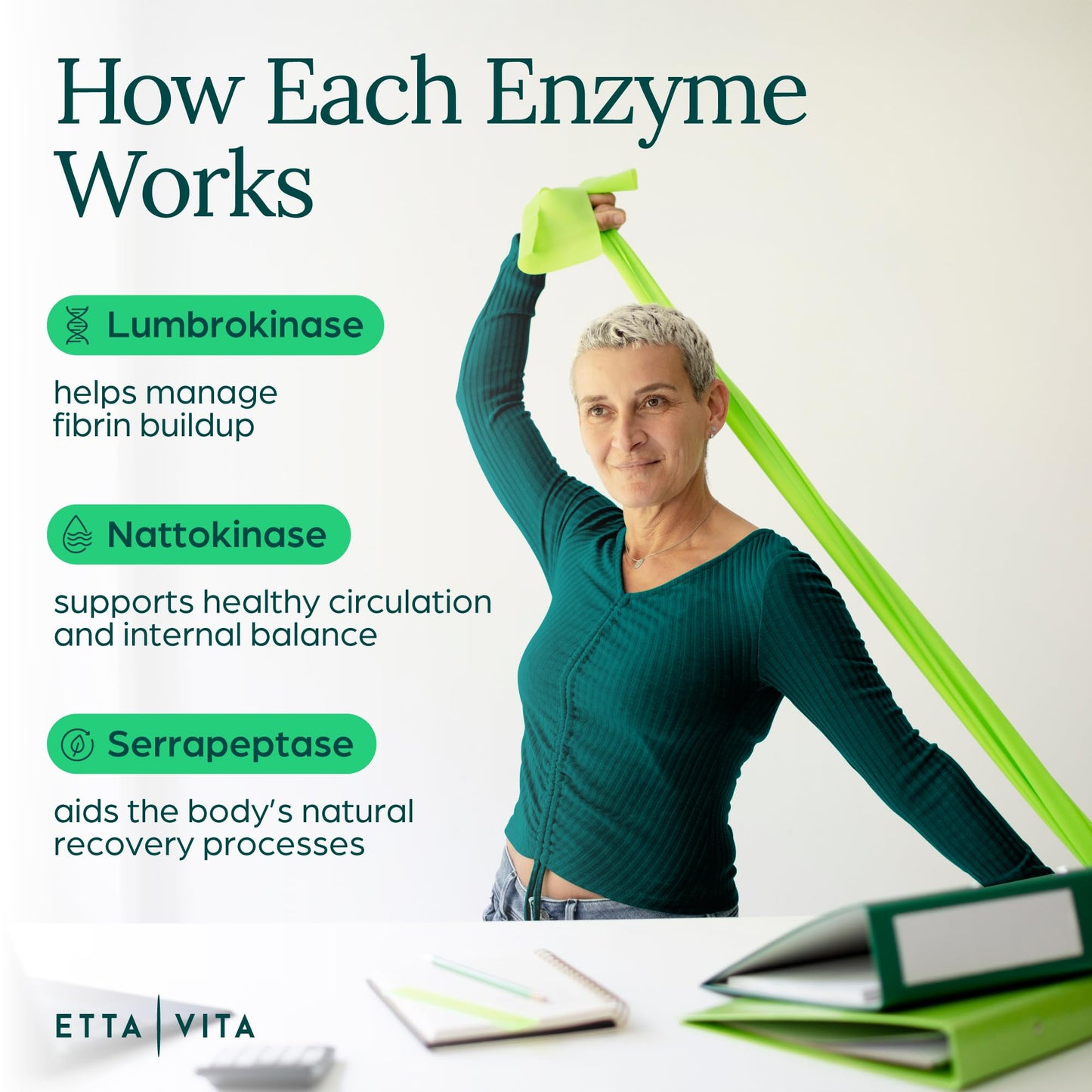 Potent Nattokinase 4000 FU Serrapeptase 240000 SPU Lumbrokinase 2000 FU Supplement - Proteolytic Enzymes Capsules for Energy Support, Digestion, Detox, Cognition & Gut Health for Men & Women Etta Vita buy supplements Au