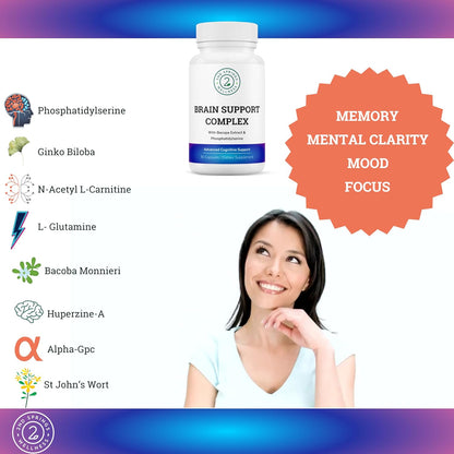 Total Wellness Bundle - 7 Mushroom Complex, Brain Support, Sleep Well, and Stress Adaptation