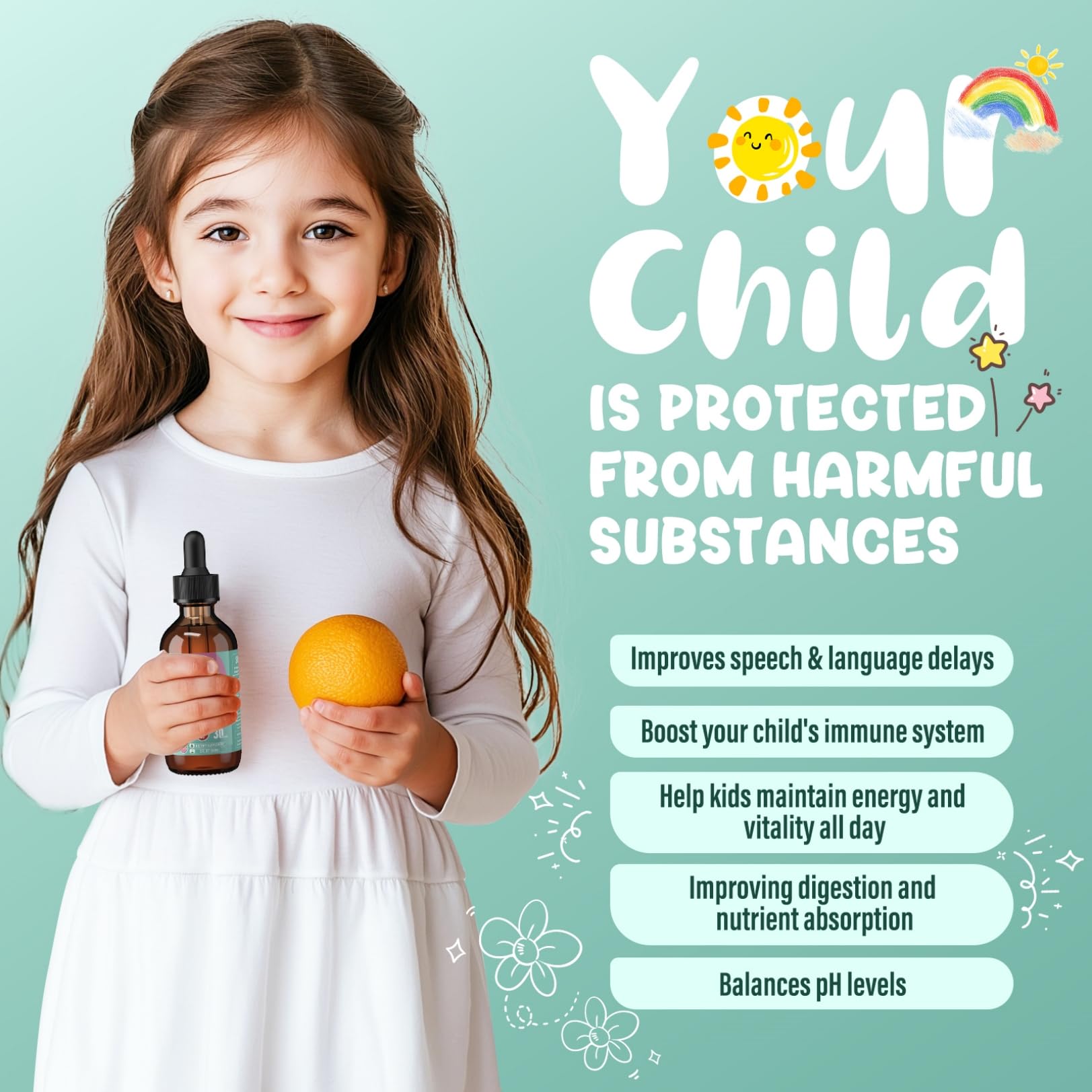 Zeolite Detox for Kids and Adults, 200mg Zeolite Liquid Drops with 1000mcg Vitamin B12, Organic Chlorella, 10 billion CFU & Prebiotics for Gut Support & Speech, Immune, Bone, Energy*, Strawberry, 60ML molorik pure buy supplements Au