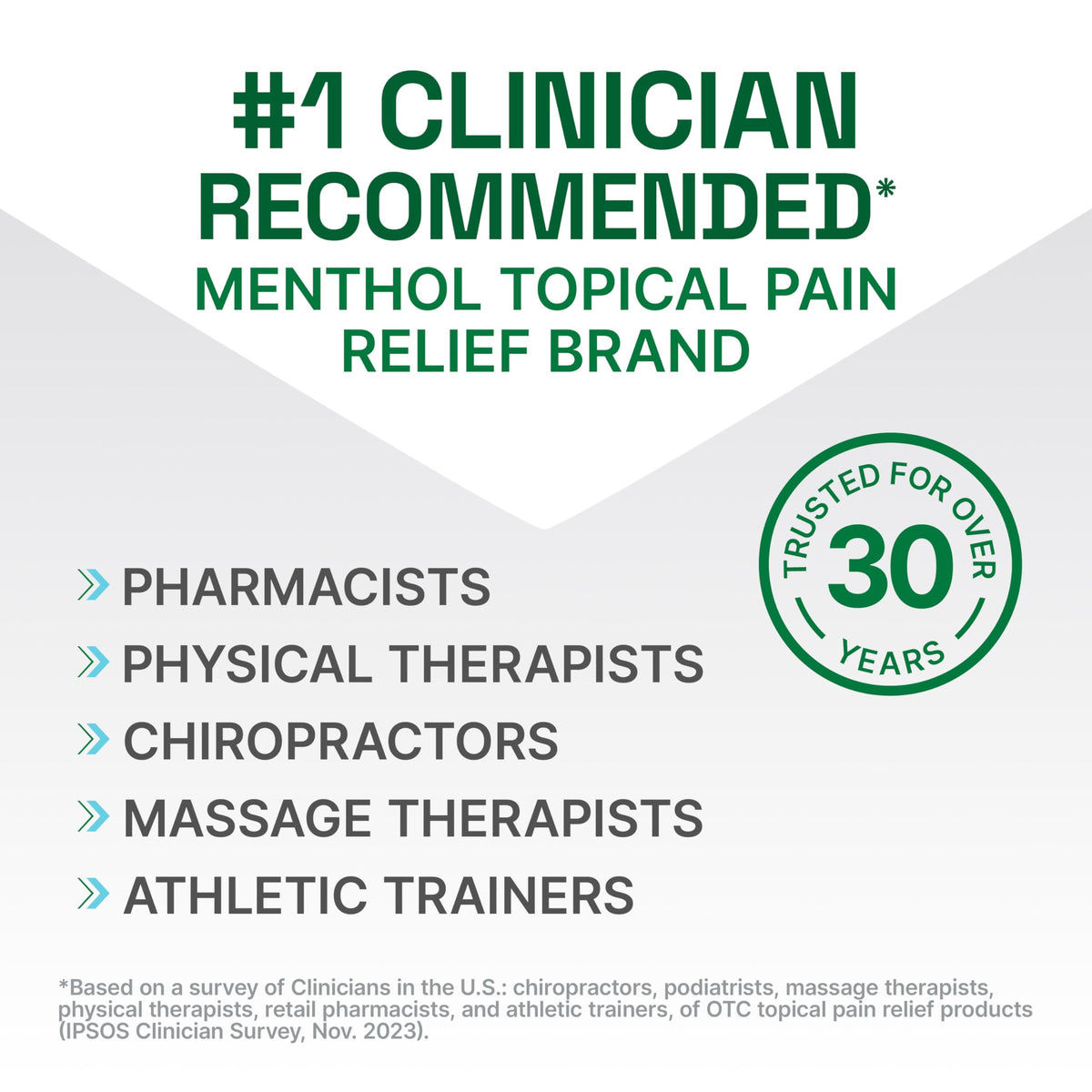 Biofreeze Professional Colorless Pain Relief Roll On, Knee & Simple Backache Relief, Arthritis Pain Reliever, Neck Pain Relief, Cooling Joint Pain Relief, Roll-On Menthol Gel 3 Fl Oz BiofreezeBuy Supplements Australia