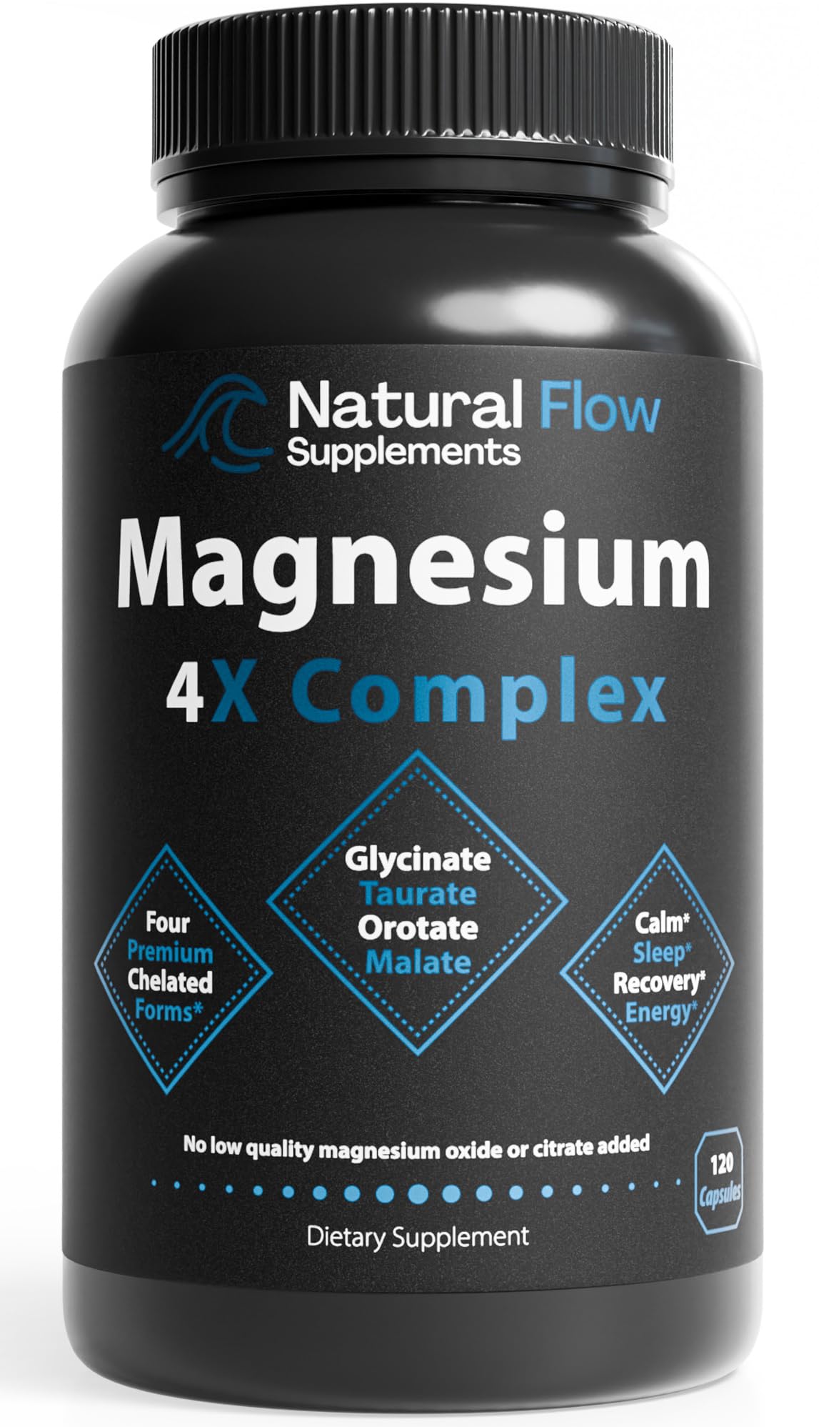 Black supplement bottle labeled 'Magnesium 4X Complex' by Natural Flow Supplements on a white background.