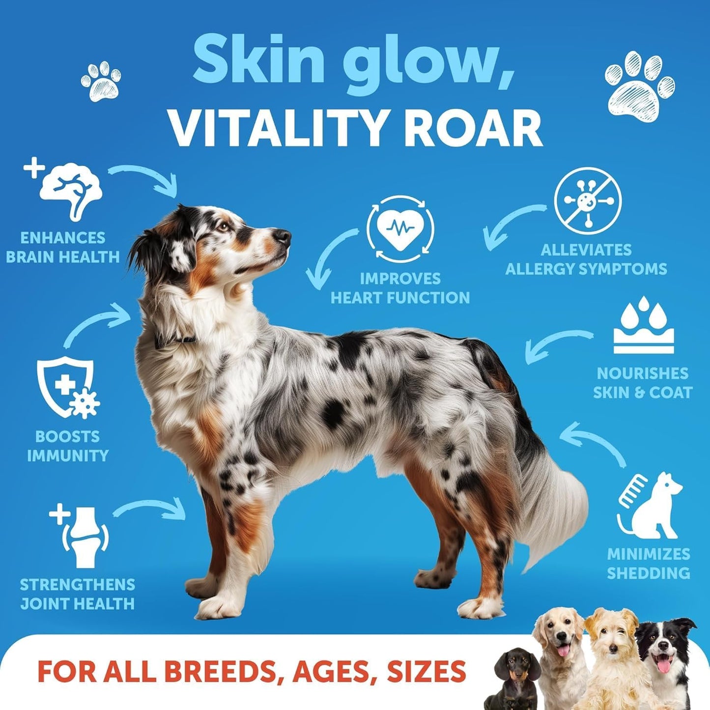Omega 3 Fish Oil for Dogs - Dog Allergy Chews - Itch Relief & Skin and Coat Supplement with Salmon Oil - Hot Spots Treatment - Allergy & Anti Shedding Support - EPA & DHA Fatty Acids - 120 Treats