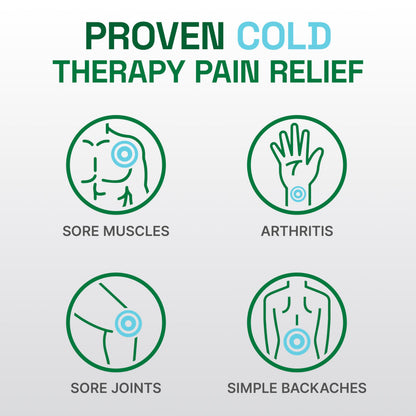 Biofreeze Professional Pain Relief Gel, 4 oz Tube (3-Pack) - Fast, Cooling Relief for Arthritis, Muscle Soreness, Joint, Back, Neck, Knee Pain & More BiofreezeBuy Supplements Australia