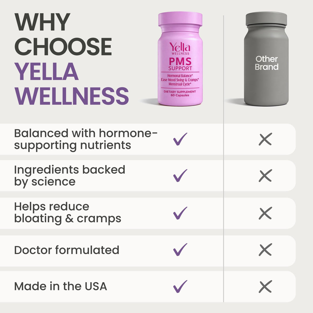 YELLA WELLNESS Hormone Balance for Women - PMS Support Supplement for Women w/Chaste Tree, Dong Quai and Ashwagandha- PMS and Menopause Relief for Bloating, Cramps and Mood Swings- (60ct) YELLA WELLNESSBuy Supplements Australia