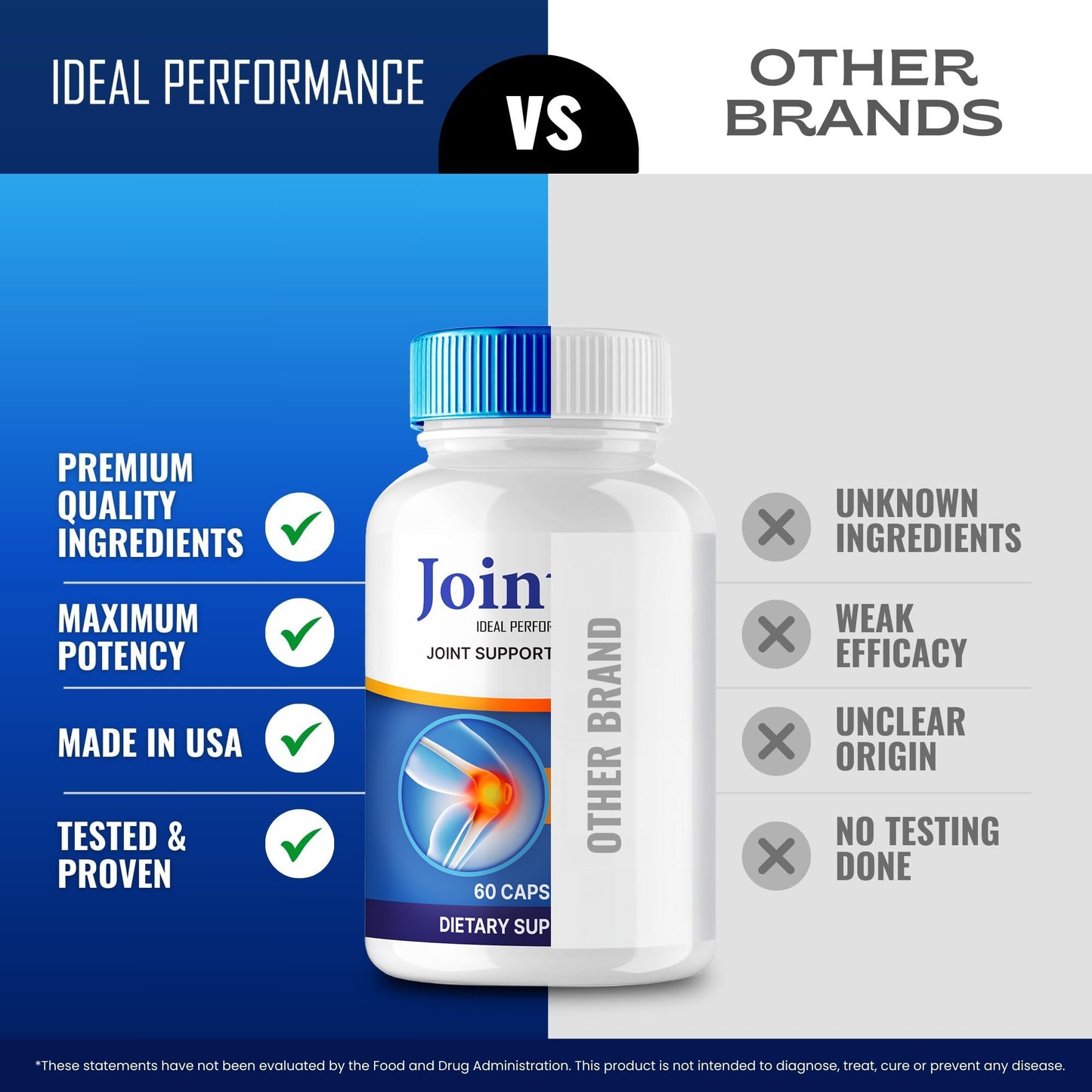 Joint4X Joint Support Capsules, Official Joint-4X Supplement Pills, All-Natural Formula to Fortify Bones and Bolster Flexibility - Maximum Strength, Joint 4X Pills Reviews (60 Capsules) IDEAL PERFORMANCEBuy Supplements Australia