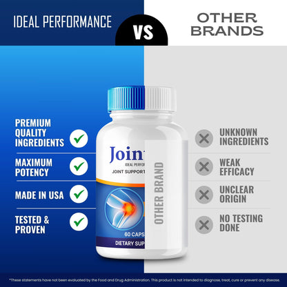 Joint4X Joint Support Capsules, Official Joint-4X Supplement Pills, All-Natural Formula to Fortify Bones and Bolster Flexibility - Maximum Strength, Joint 4X Pills Reviews (60 Capsules) IDEAL PERFORMANCEBuy Supplements Australia