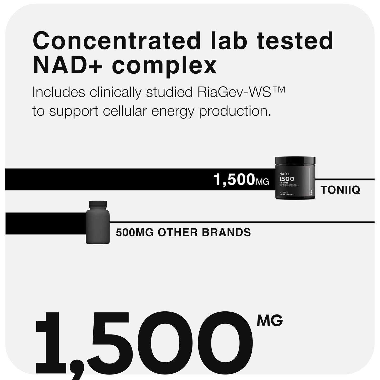 Toniiq Liposomal NAD+ and Resveratrol Supplement - 1500mg Ultra High Strength NAD Supplement - Clinically Studied Ingredients with Patented RiaGev-WS™, Resveratrol, and Niacin - 60 Capsules Toniiq buy supplements Au