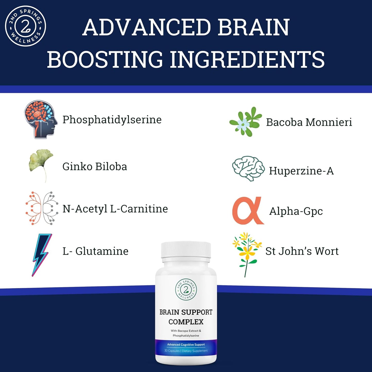 Mushroom Mastery Bundle - Immune Support, Cognitive Boost, and Stress Adaptation
