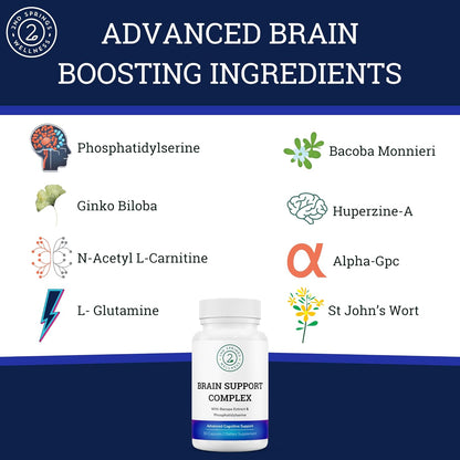 Total Wellness Bundle - 7 Mushroom Complex, Brain Support, Sleep Well, and Stress Adaptation