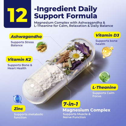 Magnesium Complex for Women & Men 1100mg, 7-in-1 Magnesium Supplement with Ashwagandha & L-Theanine for Calm & Sleep Support, High Absorption, Vegan 120 Capsules Zytheron buy supplements Au