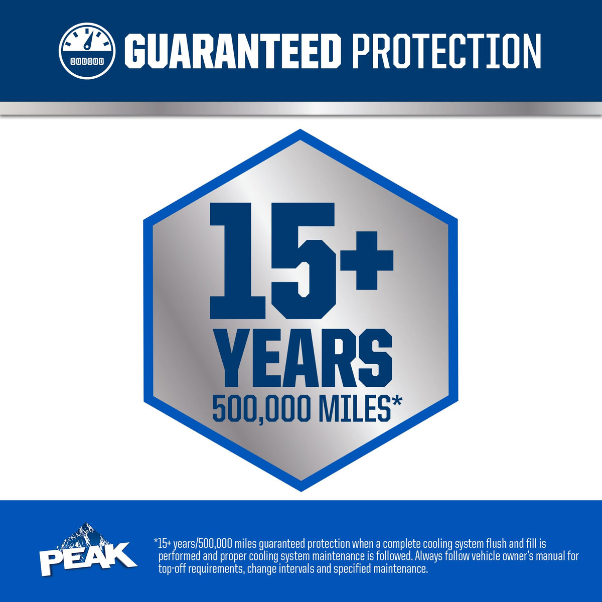 PEAK Titanium Concentrate Prediluted Antifreeze and Coolant for All Engine Cooling Systems, Long-Lasting Yellow Engine Coolant/Antifreeze for Lifetime Engine Protection in All Vehicles, 1 Gal. PEAKBuy Supplements Australia
