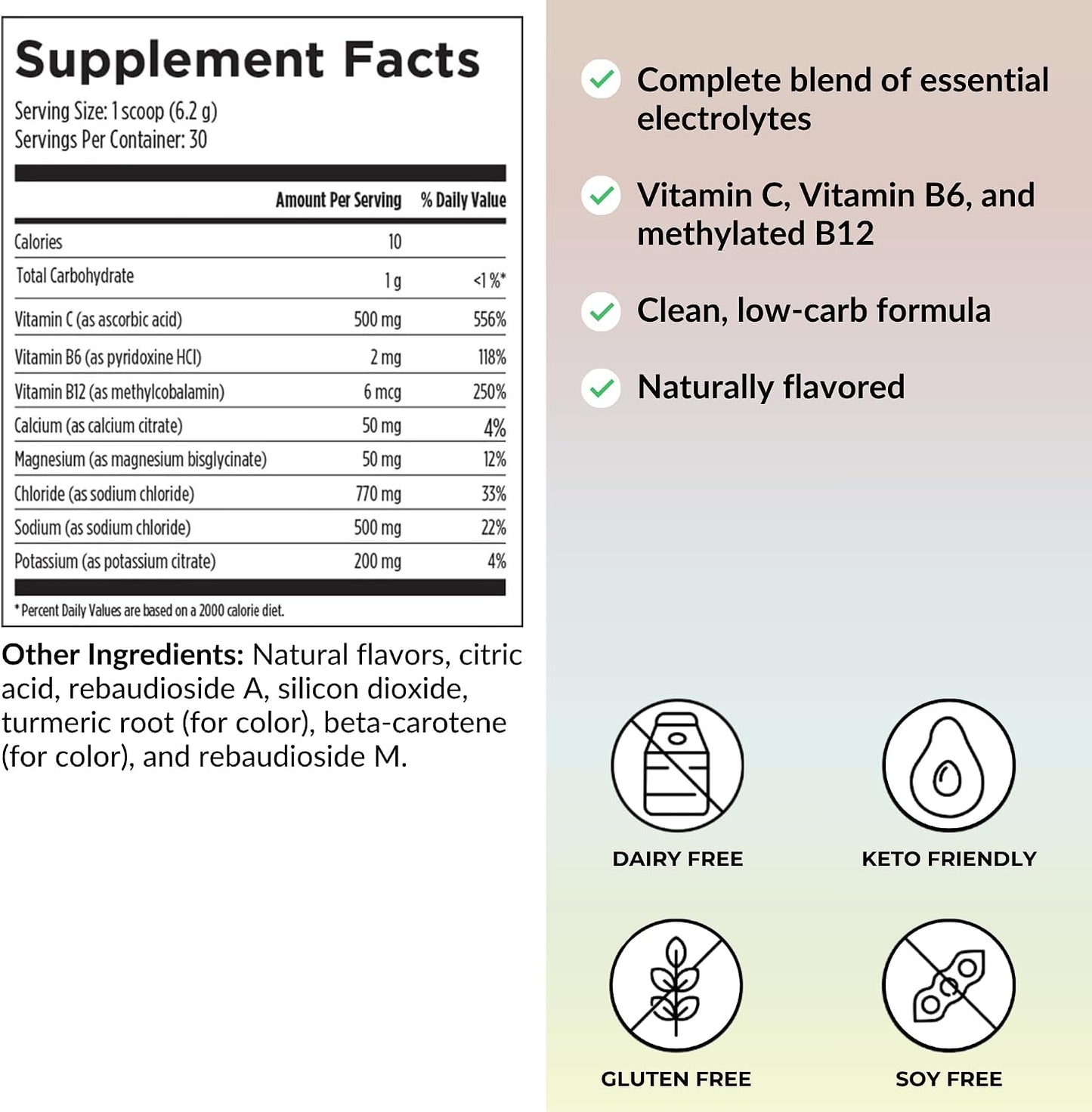 Reignite Wellness by JJ Virgin Hydration & Wellness Bundle | ElectroReplenish (Lemon-Orange Flavor), 30 Servings + SHEatine Powder Stick Packs (Orange Flavor), 30 Count