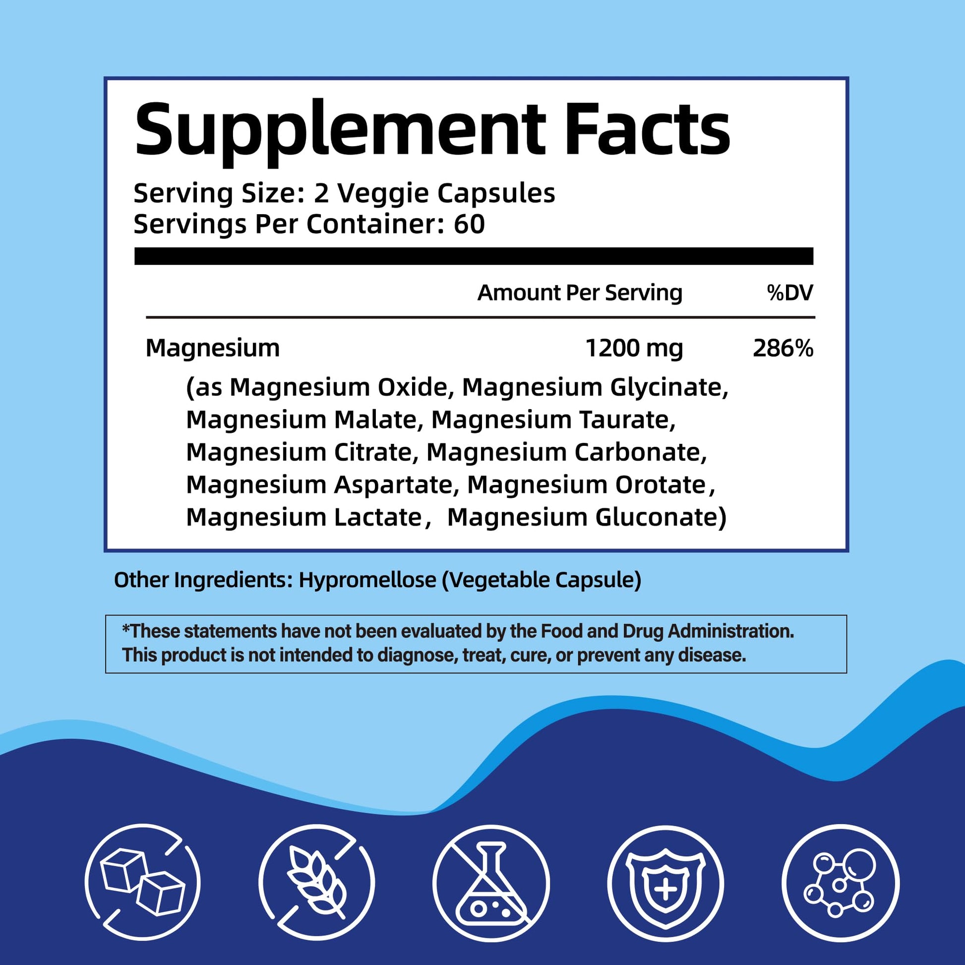 Magnesium Complex Supplement with 10 Forms of Elemental Magnesium, 1200 mg per Serving, Magnesium Glycinate, Citrate, Malate & Taurate, High Absorption Vegan Capsules, Non-GMO HiPlus buy supplements Au