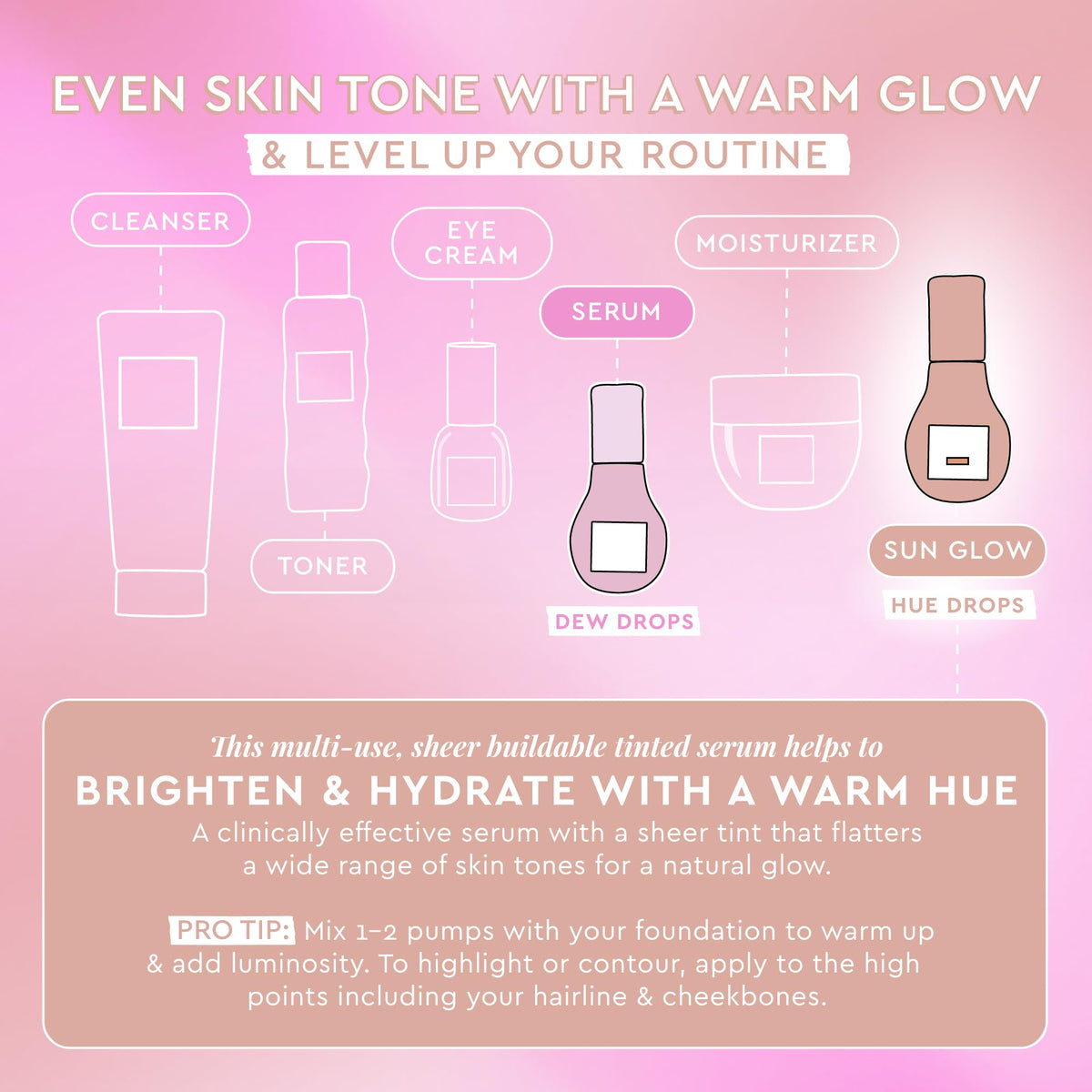 Glow Recipe Hue Drops Bronzing Drops, Tinted Face Serum, Glow Primer + Liquid Highlighter, Niacinamide + Hyaluronic Acid, Radiant Warm Glow, Sunglow (40ml) Glow Recipe buy supplements Au