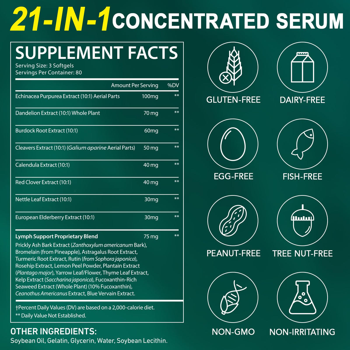 Vawcrn Lymphatic Drainage Supplement, 21-in-1 Advanced Botanical Complex, with Burdock Root, Dandelion, Supports Promotes Healthy Circulation & Circulation, 240 Softgels Vawcrn buy supplements Au