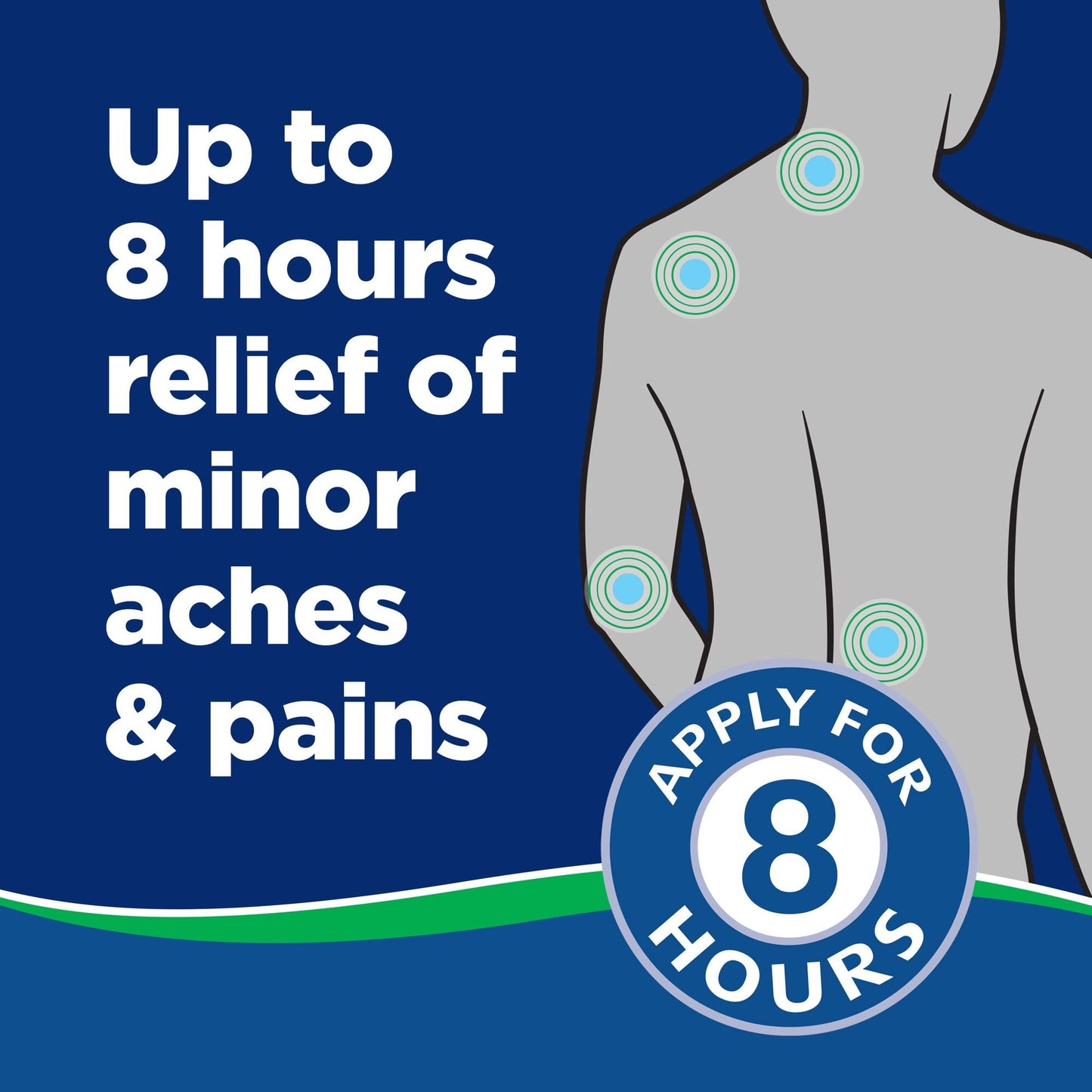 Salonpas Pain Relief Jet Spray 4z - Pack of 2 SalonpasBuy Supplements Australia