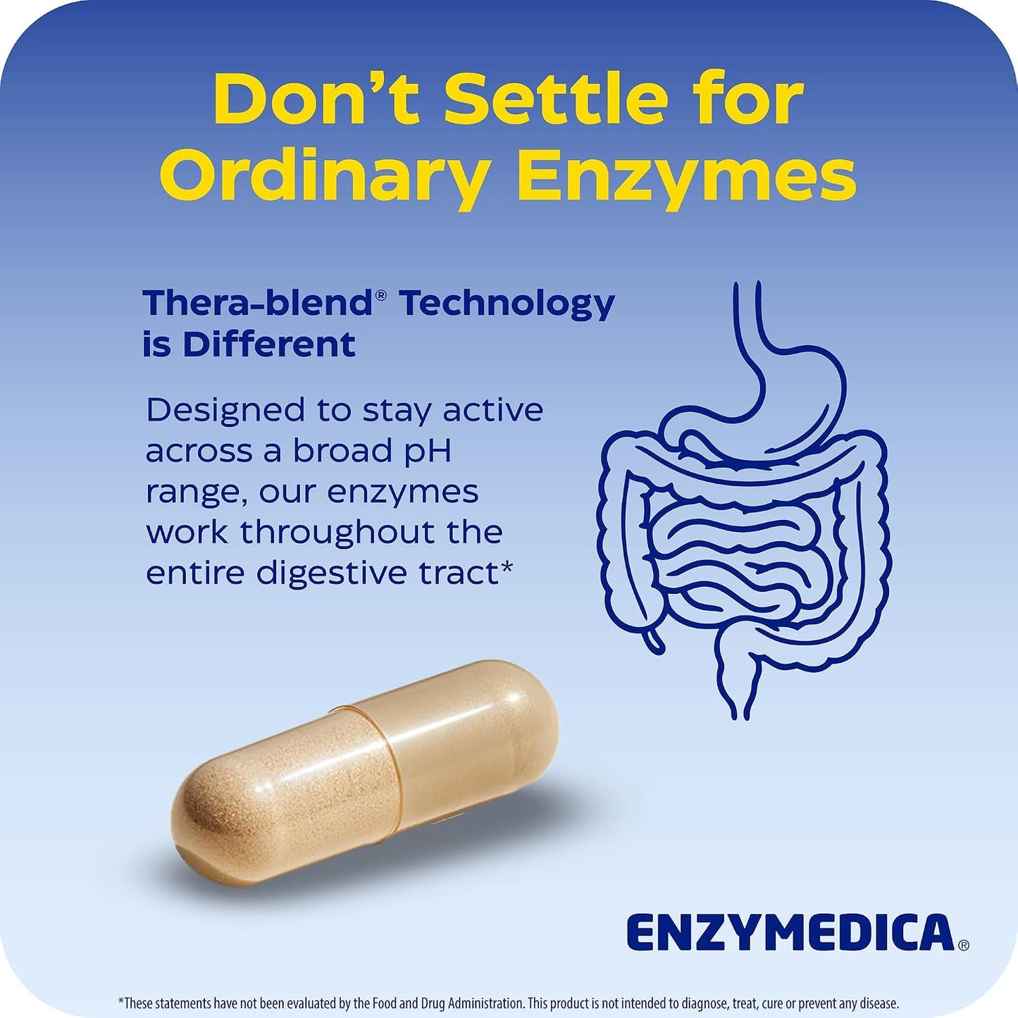Enzymedica Digest Complete - Helps Gas & Bloating - 90 Caps