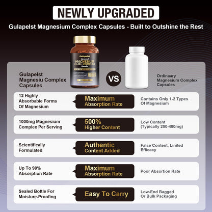 21 in 1 Liposomal 1400mg Magnesium Complex (Citrate, Glycinate, Malate etc) Capsule - 12 Active Types Magnesium with Vitamin D3, B6, B12, C, Ashwagandha & CoQ10 for Women & Men