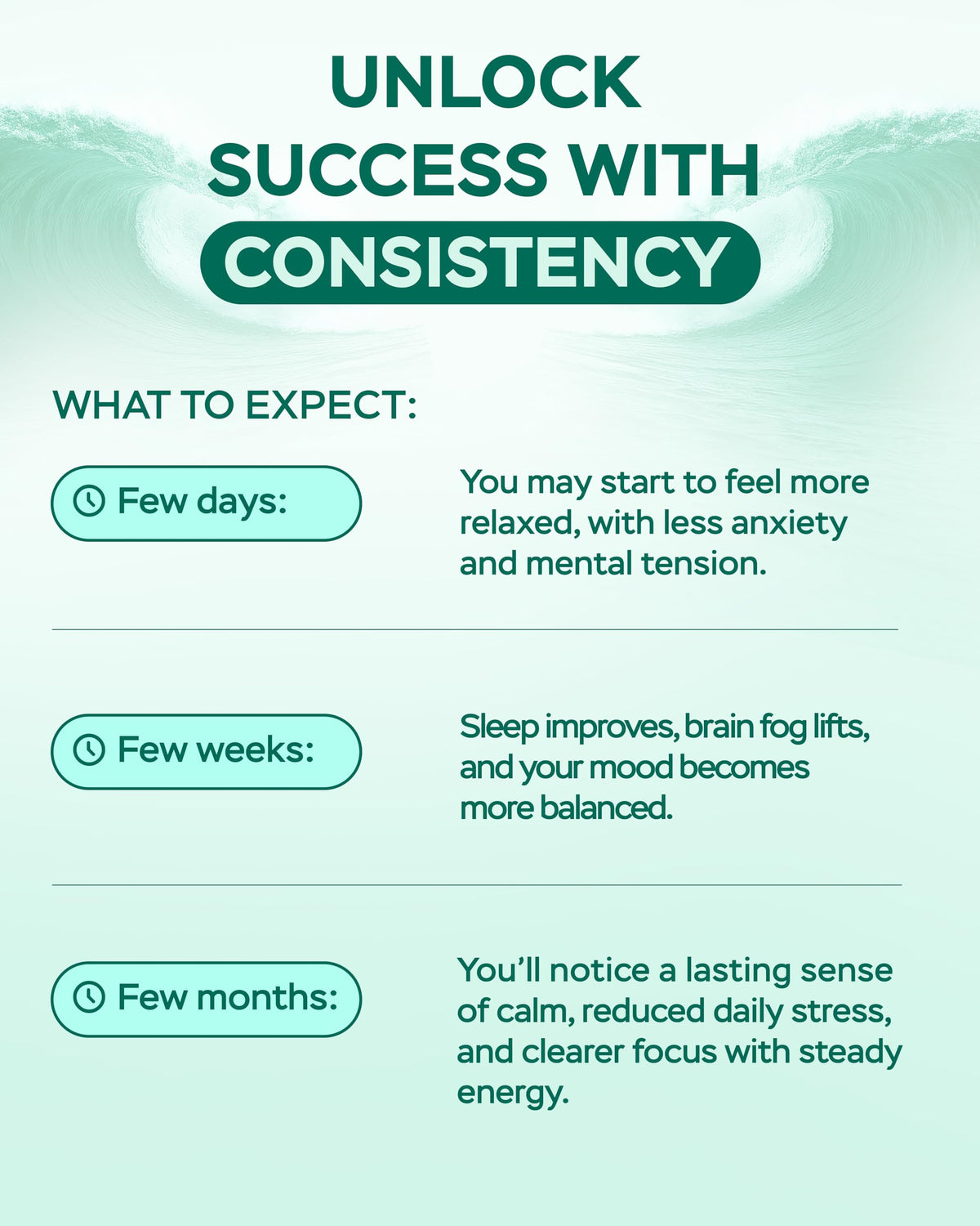 Magnesium Complex for Women – Magnesium for Sleep, Advanced 610mg with Glycinate, Citrate & Vitamin B6 for 3X Absorption + 5-HTP – Supports Sleep, Relaxation, Nerve, Muscle, Bone & Energy Health 4Well Products buy supplements Au
