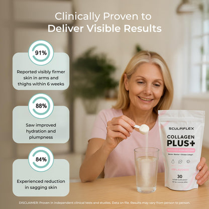 Sculpiflex Hydrolyzed Collagen Peptides Powder, Marine, Bovine, and Chicken Unflavored Multi Collagen Complex for Women, Firms Skin and Boosts Elasticity, Hydrating with Hyaluronic Acid (30 Servings) SCULPIFLEX buy supplements Au