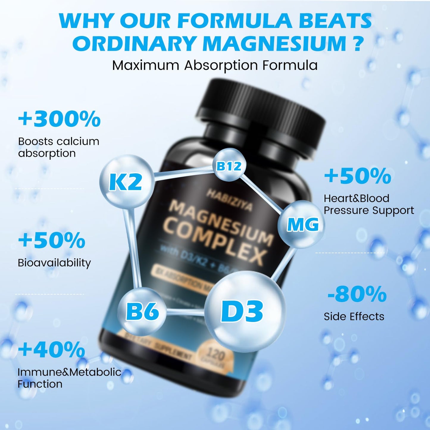 Magnesium Complex Supplement 600mg with with D3 K2 MK7 & B Vitamins High Absorption Capsules with Glycinate, Citrate & Malate,Taurate Relaxation,Muscle,Heart Support, Vegan 120 Capsules HABIZIYA buy supplements Au