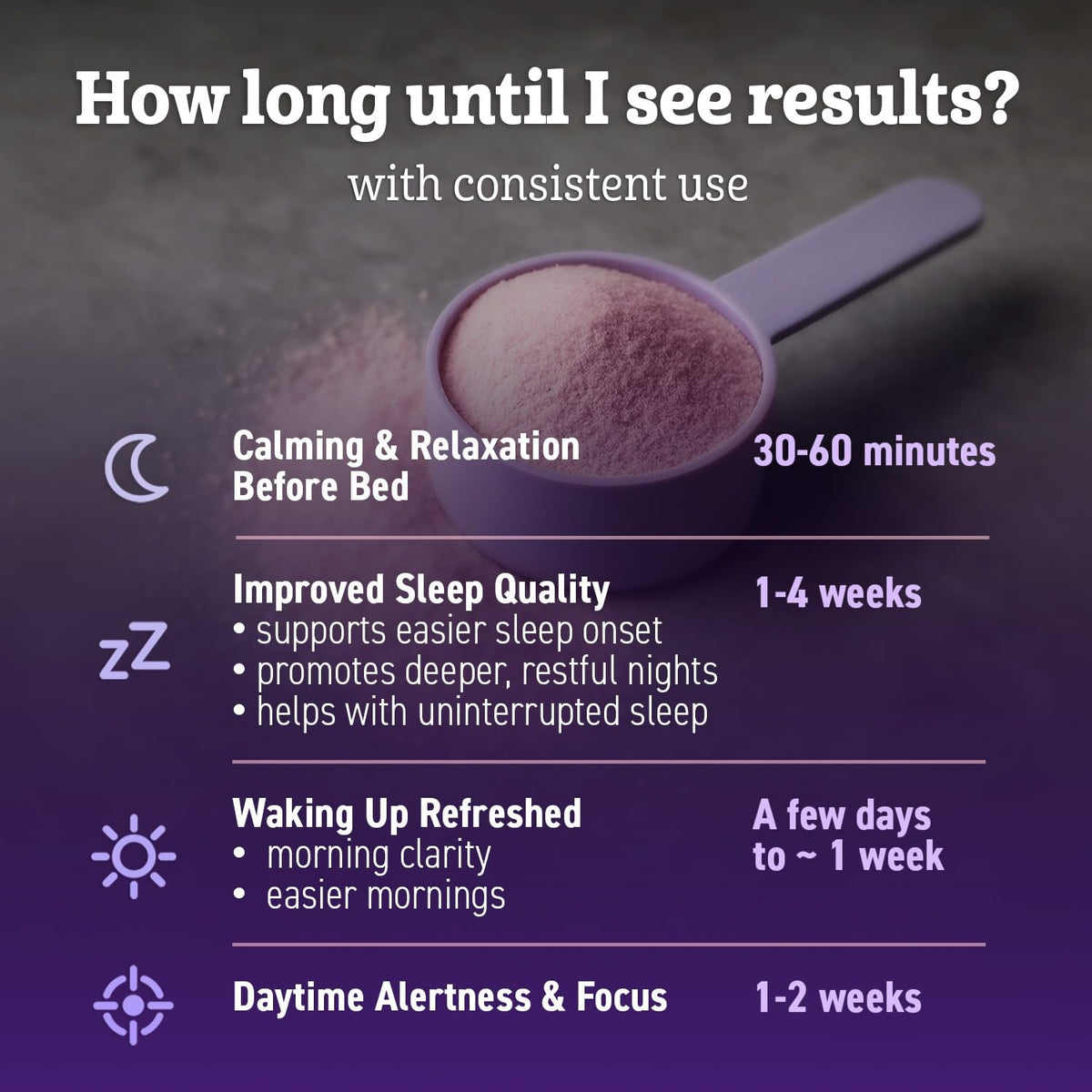 Magnesium Glycinate Powder for Sleep - Magnesium Sleep Aid Without Melatonin - Natural Sleep Drink Mix with GABA, L-Theanine, Apigenin, Valerian & Lemon Balm Dr. MatthewBuy Supplements Australia