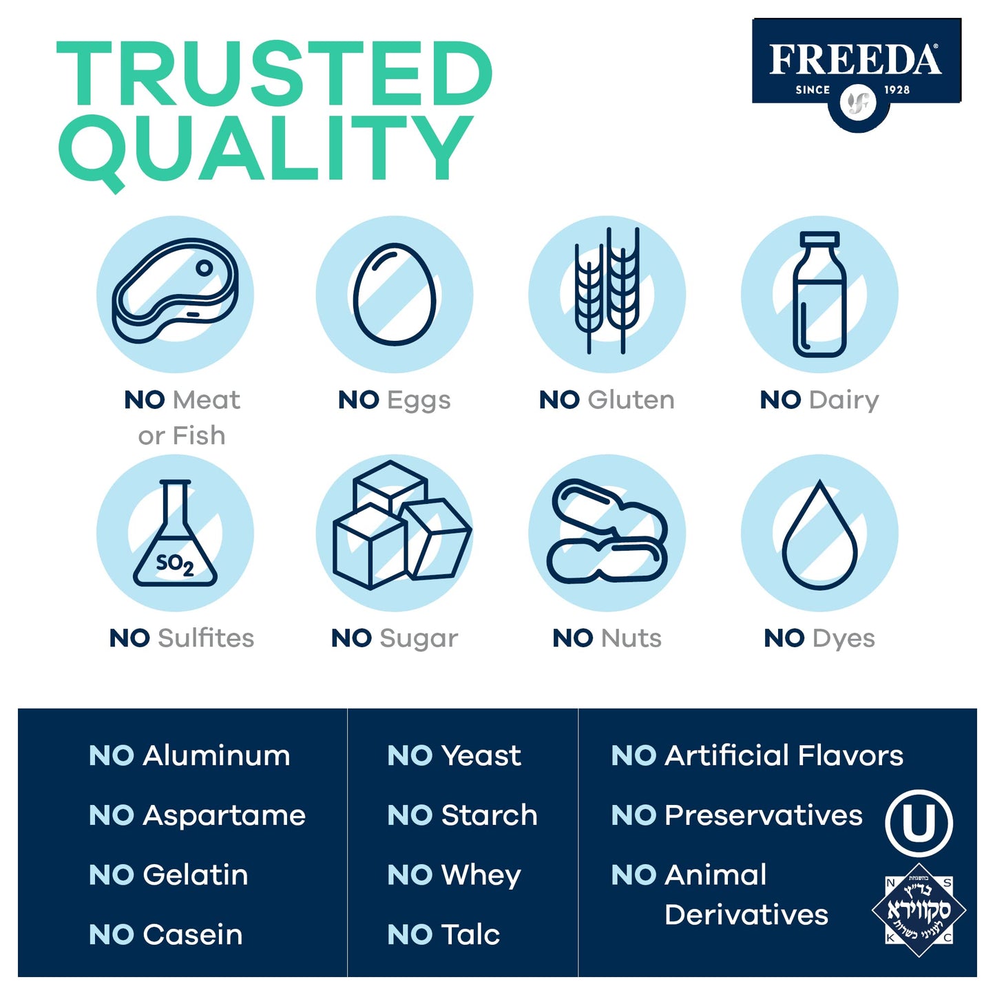 FREEDA Melatonin 2mg Sugar-Free Chewable for Sleep Support – 60 Tablets | Supports Healthy Sleep Cycles – Fruit-Flavored Chewables for Kids & Adults – Non-GMO, Vegan, Kosher, & Gluten-Free