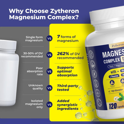 Magnesium Complex for Women & Men 1100mg, 7-in-1 Magnesium Supplement with Ashwagandha & L-Theanine for Calm & Sleep Support, High Absorption, Vegan 120 Capsules Zytheron buy supplements Au