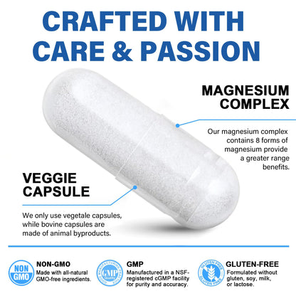 Magnesium Complex Supplement 8 Forms, 500mg Magnesium Glycinate, Malate, Citrate, High Absorption Mg for Calm, Sleep, Mood & Healthy Muscle, Pack of 2, Total 120 Vegan Capsules EnvyCure buy supplements Au