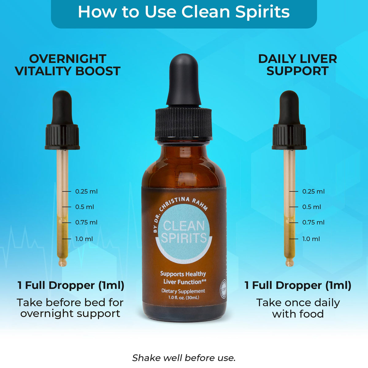 Clean Spirits Liver Cleanse Detox & Daily Support Drops by Dr. Christina Rahm | with NAC, Vitamin C & Zinc for Glutathione Production & Antioxidant Support | Patented Liquid Formula | Vegan, 1 Fl Oz CLEAN SPIRITS BY DR. CHRISTINA RAHM buy supplements Au