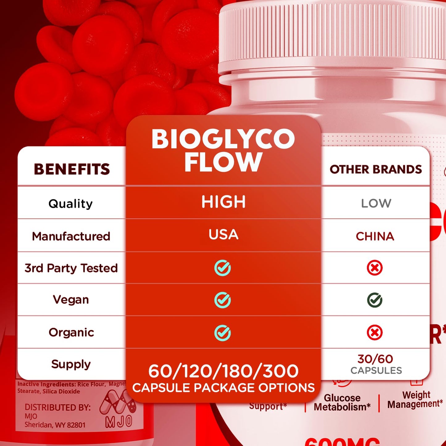 BioGlyco Flow Capsules, Official BioGlyco Flow Pills with All Natural Ingredients, Advanced Overall Health & Wellness Support in a Vitamin Supplement with Maximum Strength Multivitamins (60 Capsules) MJOBuy Supplements Australia