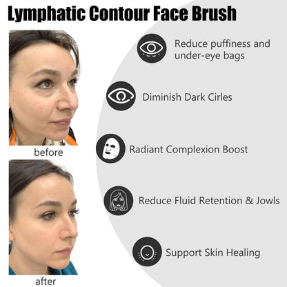 Lymphatic Contour Face Brush,Lymphatic Drainage Massager,Lymphatic Face Brush Ergonomically Designed to Fit The Skin Precisely Relieve Fatigue(1PCS) Aonstyna buy supplements Au